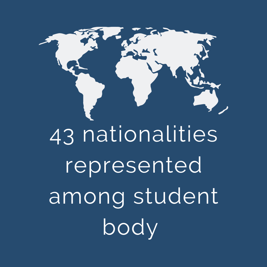 43-nationalities-represented-among-student-body